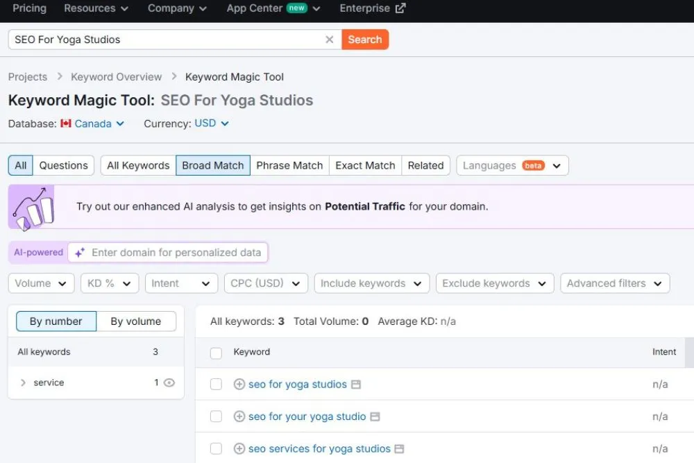 Keyword strategy for Local SEO